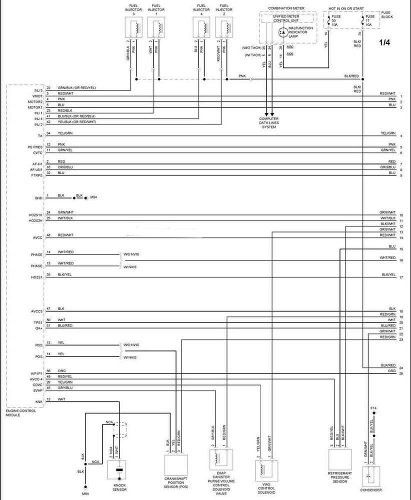 1999 Polaris Sportsman 500 Wiring Diagram from frazier-roberto-vhp1881.web.app